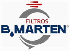 FILTROS B MARTEN