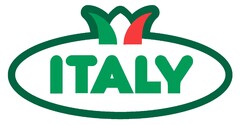 ITALY