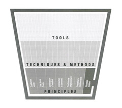 TOOLS TECHNIQUES & METHODS PRINCIPLES