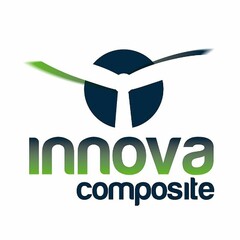 INNOVA COMPOSITE