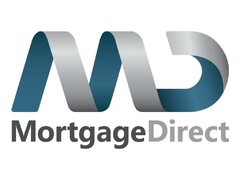 MortgageDirect