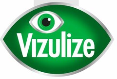 Vizulize