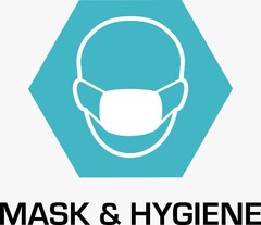 Mask & Hygiene