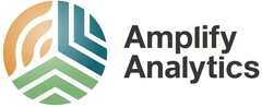 Amplify Analytics