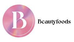 Beautyfoods