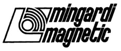 mingardi magnetic