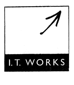 I.T. WORKS