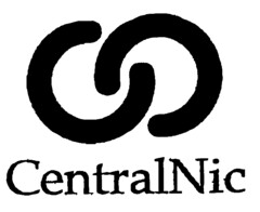 CentralNic