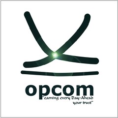 OPCOM earning every Day-Ahead your trust