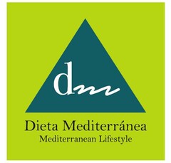 dm Dieta Mediterránea Mediterranean Lifestyle