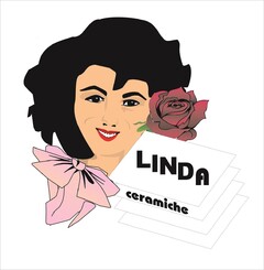 LINDA CERAMICHE