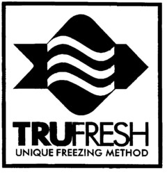 TRUFRESH UNIQUE FREEZING METHOD