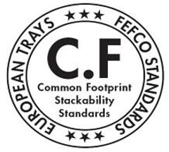 C.F Common Footprint Stackability Standards EUROPEAN TRAYS FEFCO STANDARDS