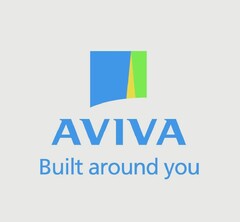 AVIVA Built around you