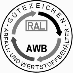 GÜTEZEICHEN ABFALL- UND WERTSTOFFBEHÄLTER RAL AWB