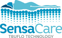 SensaCare TRUFLO TECHNOLOGY