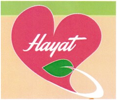 Hayat