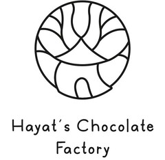 Hayat's Chocolate Factory
