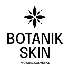 BOTANIK SKIN NATURAL COSMETICS