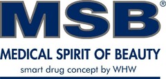 MSB MEDICAL SPIRIT OF BEAUTY Smart drug concept by WHW