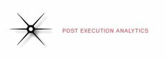 POST EXECUTION ANALYTICS