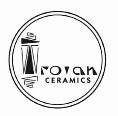 TROIAN CERAMICS