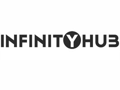 infinityhub