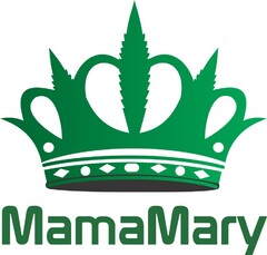 MamaMary