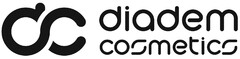 c diadem cosmetics