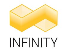 INFINITY