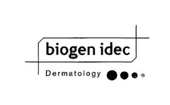 biogen idec Dermatology