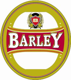 BARLEY