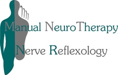 Manual Neuro Therapy
Nerve Reflexology
