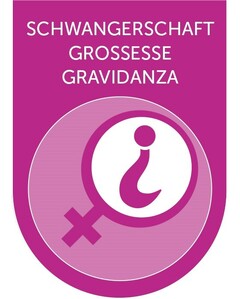 SCWANGERSCHAFT GROSSESSE GRAVIDANZA