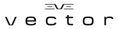 EVE vector