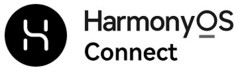 HarmonyOS Connect