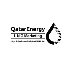 QatarEnergy LNG Marketing