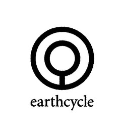 earthcycle