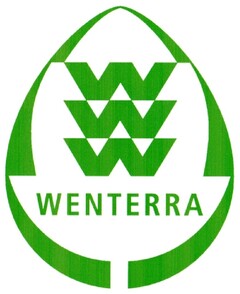 WWW WENTERRA