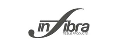 INFIBRA TISSUE PRODUCTS