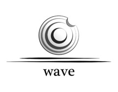 wave