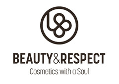 BEAUTY&RESPECT Cosmetics with a Soul