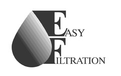 EASY FILTRATION