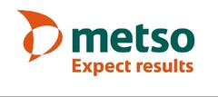 metso Expect results