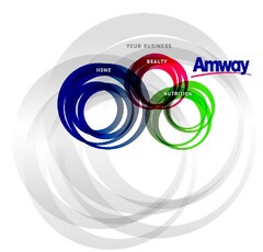 HOME  YOUR BUSINESS  BEAUTY  NUTRITION  AMWAY