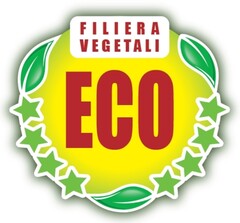 ECO FILIERA VEGETALI