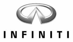 INFINITI