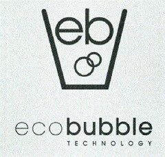 eco bubble TECHNOLOGY eb