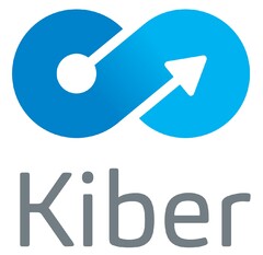 KIBER