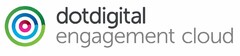 dotdigital engagement cloud